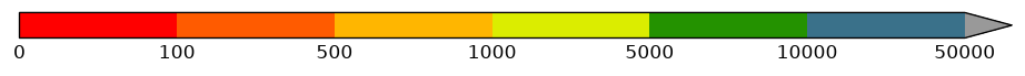 colorbar preview