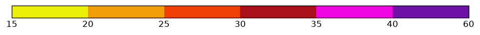 colorbar preview