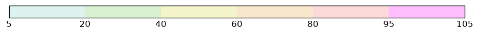colorbar preview