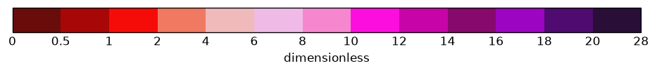 colorbar preview