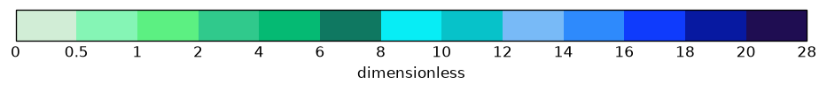 colorbar preview