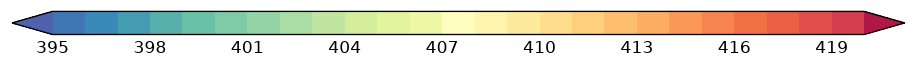 colorbar preview