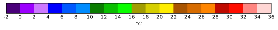 colorbar preview