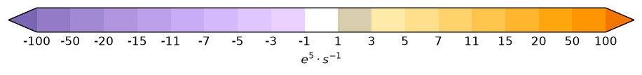 colorbar preview