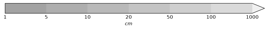colorbar preview