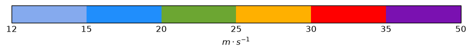 colorbar preview